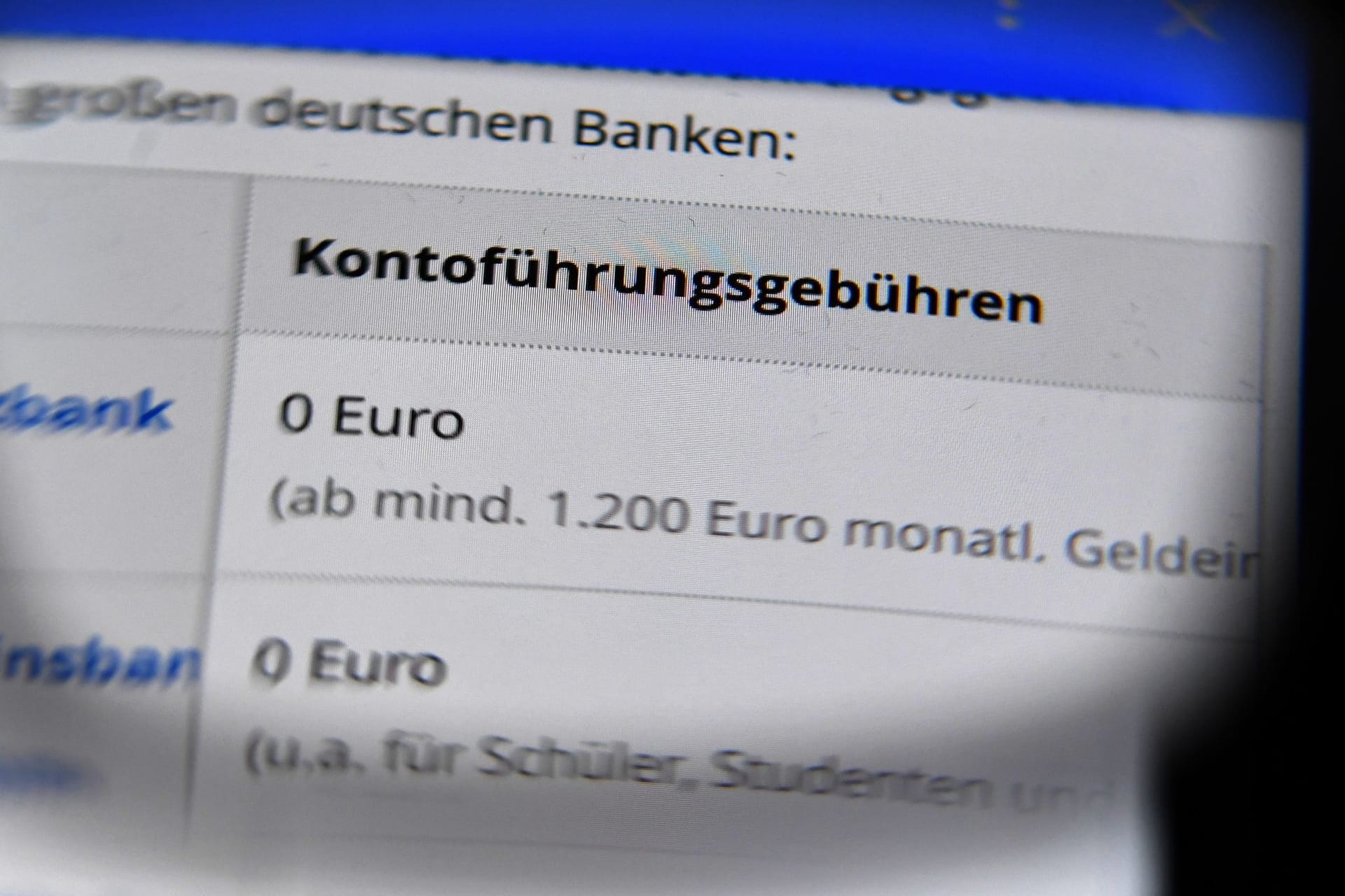 Kontoführungsgebühren Kontoführungsgebühren